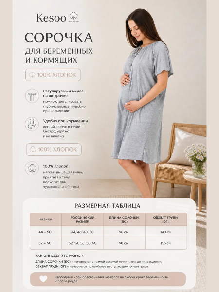 Сорочка для беременных "Мамина радость" — удобная сорочка для сна и кормления